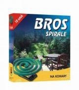 SPIRALE NA KOMARY