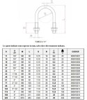 UCHWYT PRĘTOWY DO RUR M6 50 x 22MM