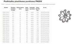 PODKŁADKA PLASTIKOWA PUNKTOWA PADIX 30/4-12