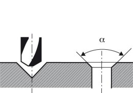 Standardowa wkladka do gwintow 1,5xD M14x2 V-COIL (50 szt.)