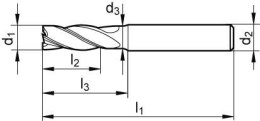 Standardowa wkladka do gwintow 1,5xD M10x1 V-COIL (100 szt.)
