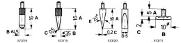 Końcówka pomiarowa do czujników zegarowych Limit 16x3,5x0,5 mm