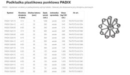 PODKŁADKA PLASTIKOWA PUNKTOWA PADIX 25/8-16