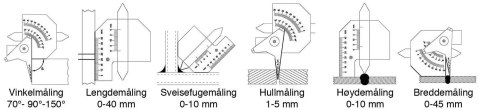 Przymiar spawalniczy Limit